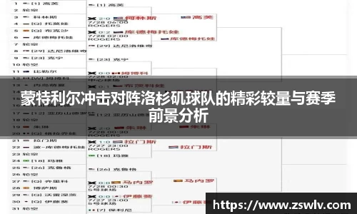 蒙特利尔冲击对阵洛杉矶球队的精彩较量与赛季前景分析