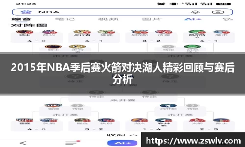 2015年NBA季后赛火箭对决湖人精彩回顾与赛后分析